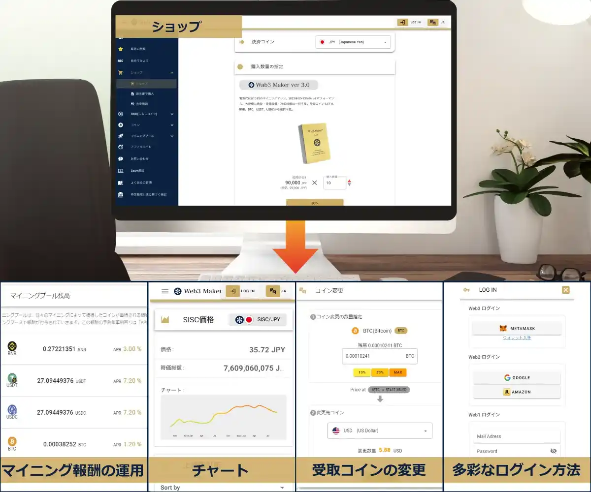 しるしのサービスサイトでは価格の確認やコインの受け取り等、すべてワンストップで行うことが可能